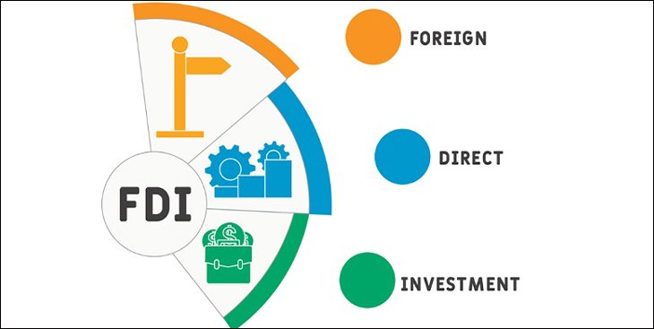 Tin tuc K-Property/doanh-nghiep-FDI.jpg